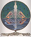 Erte, First Dress
